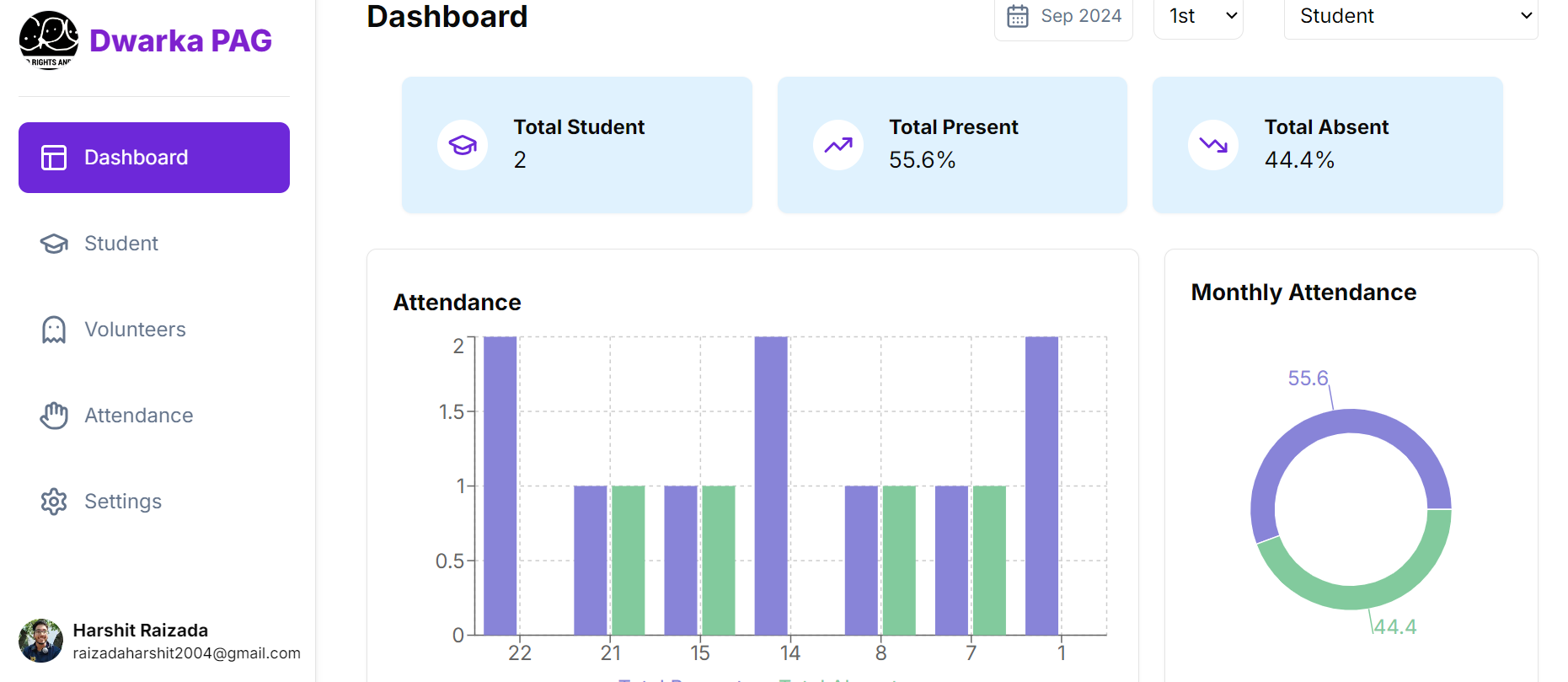 CRY Attendance System